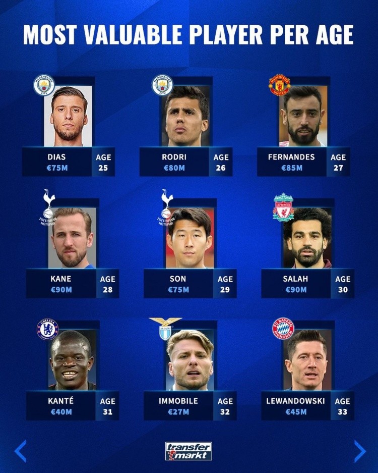 的完美破门 的完美破门