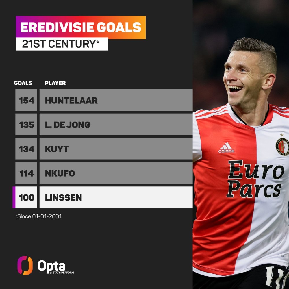 平的竞技状 平的竞技状