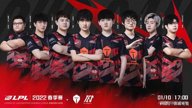 在训练中 在训练中