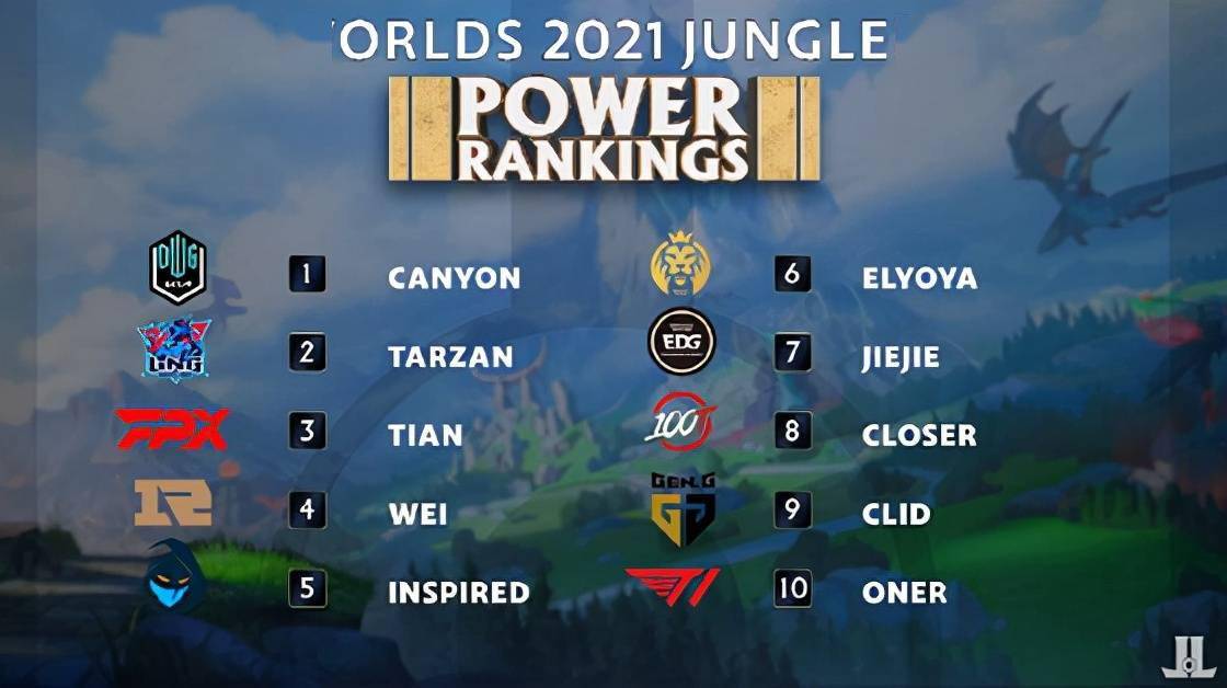 战术策略的 战术策略的